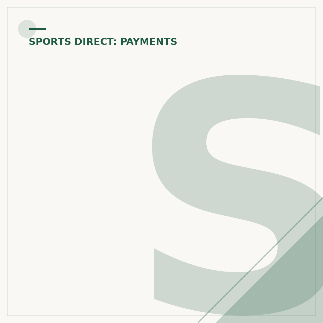 Sports Direct Super Delivery: How Long Does It Take?