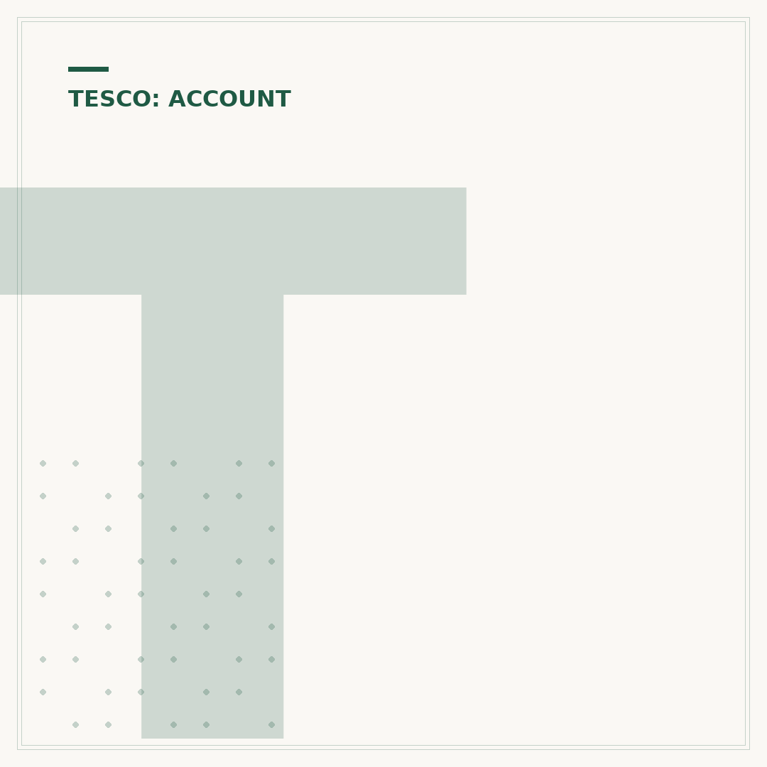 Tesco Clubcard Delivery Saver: What It Is