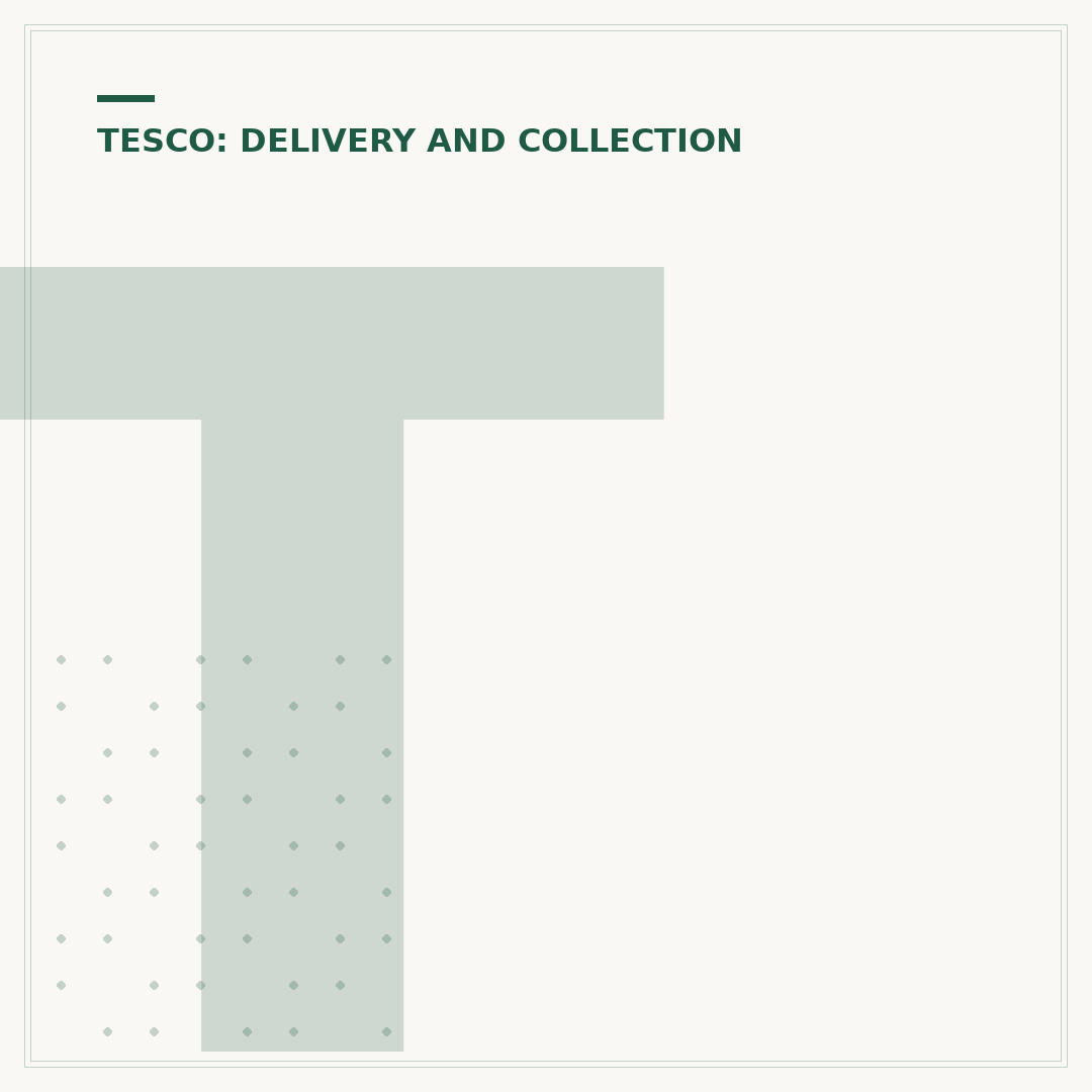 Tesco Delivery Van