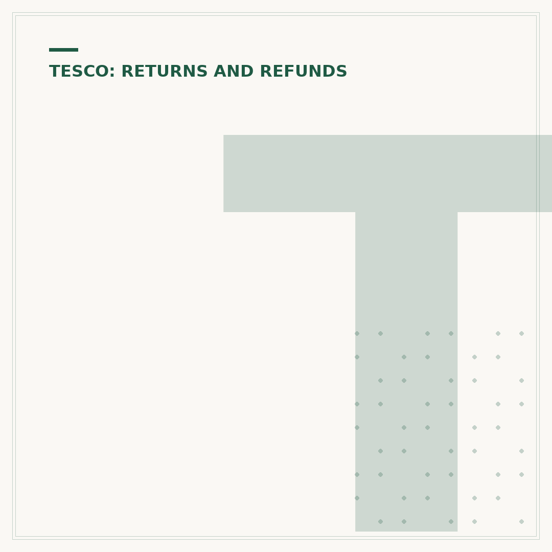 Tesco Exchange Policy: What You Need To Know