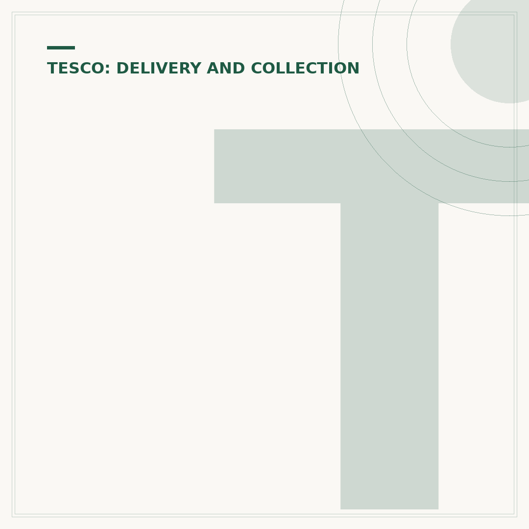 Tesco Express Delivery: What It Is and How It Works