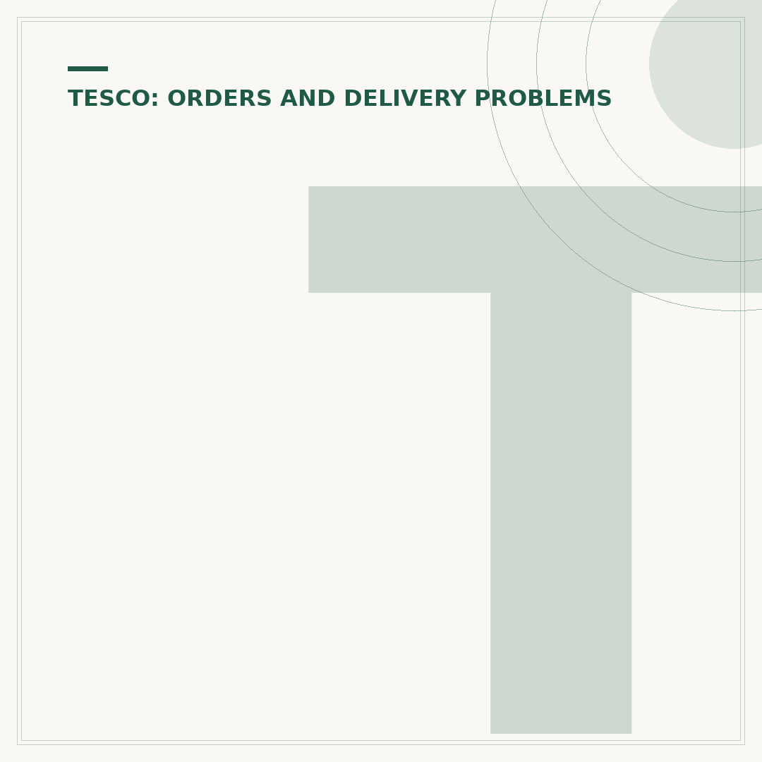 Tesco Food Poisoning Complaints: Your Options