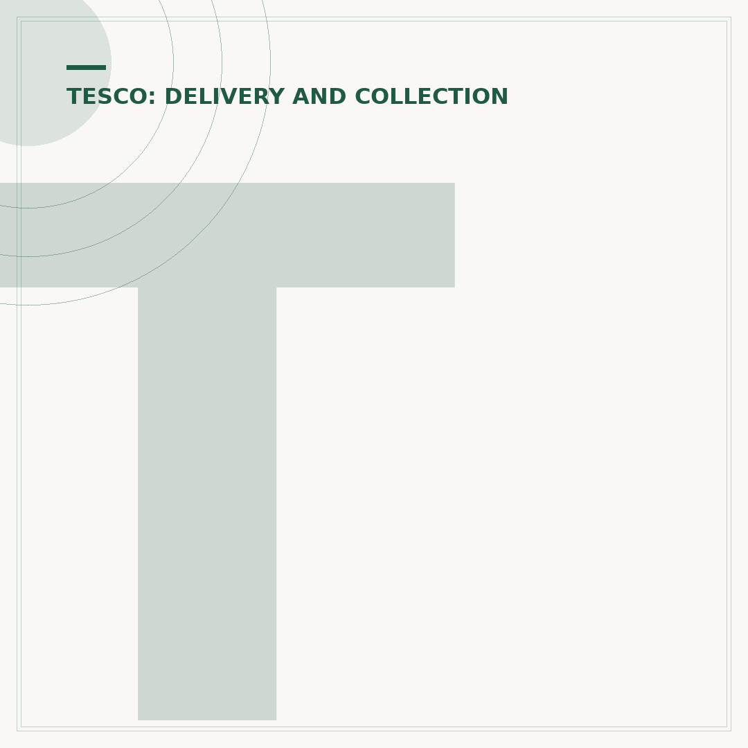 Tesco Groceries Delivery: Your Options Explored