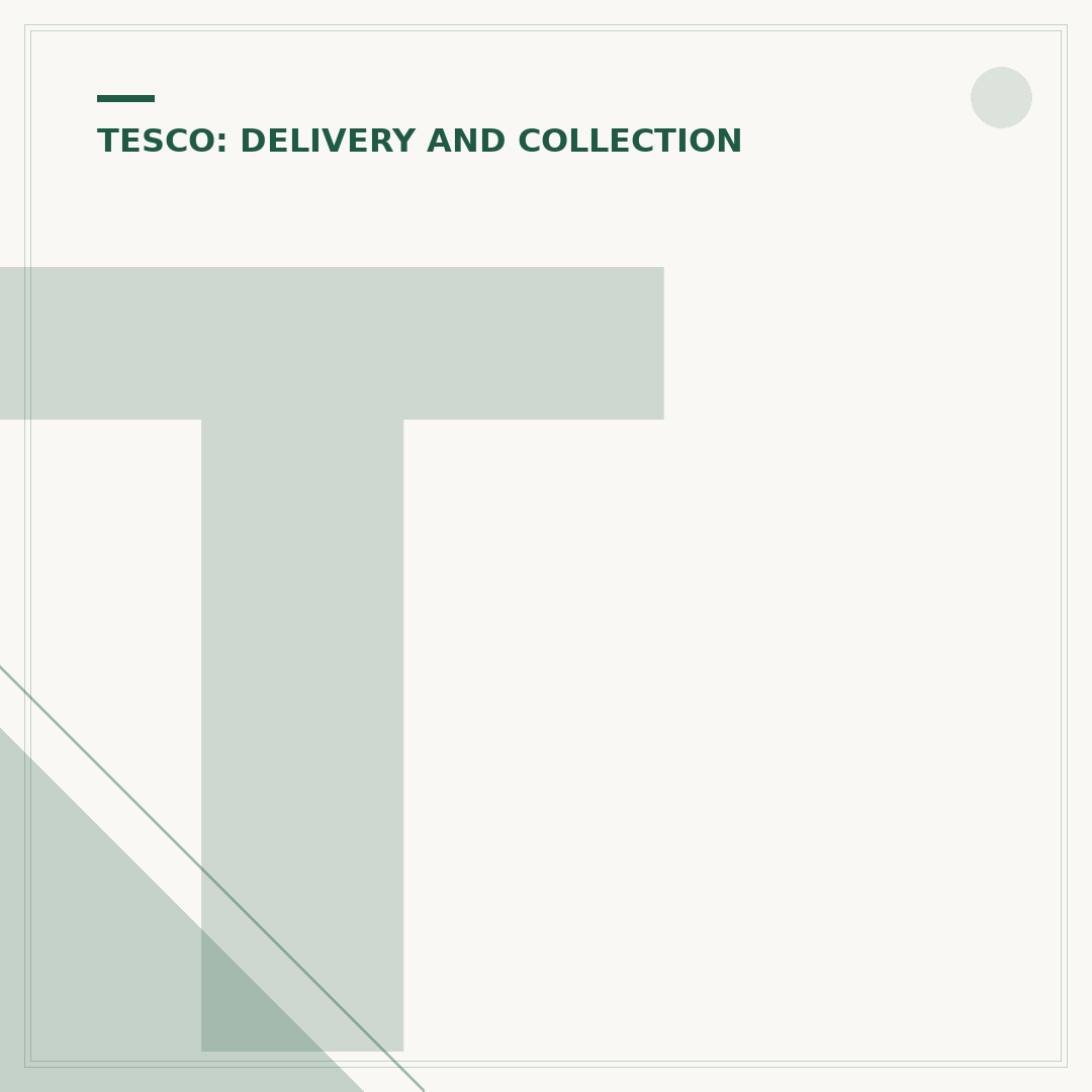 Tesco Minimum Delivery: What You Need to Know