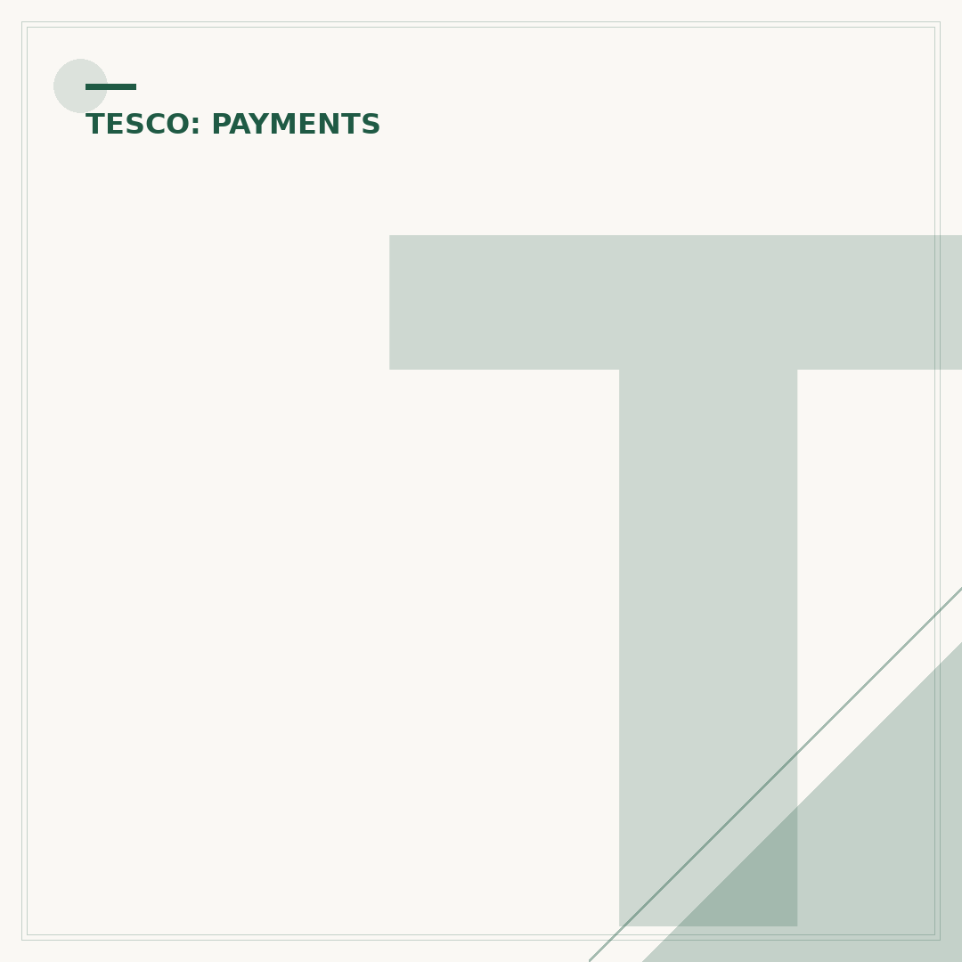 Tesco Payment Methods Explained: How to Pay