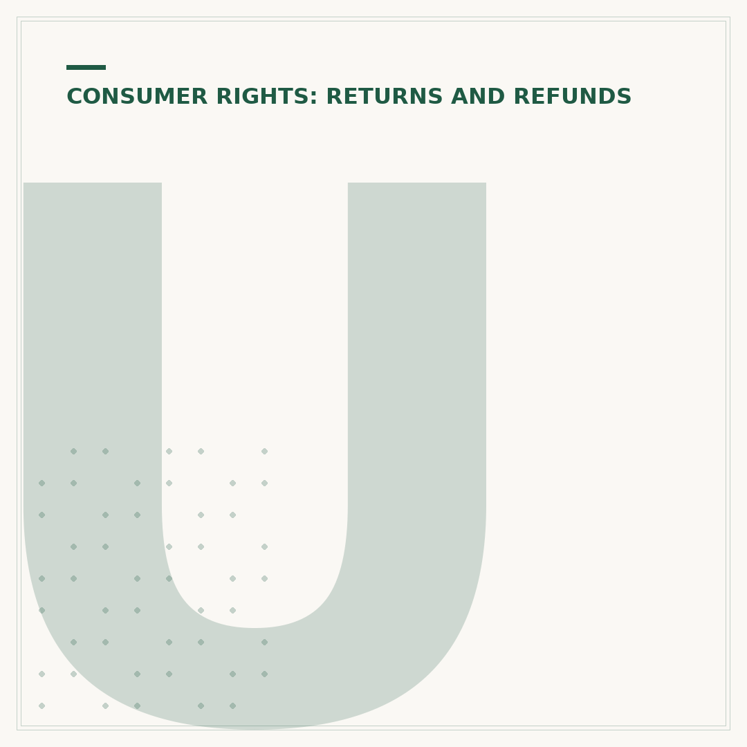 Uniqlo Returns Policy