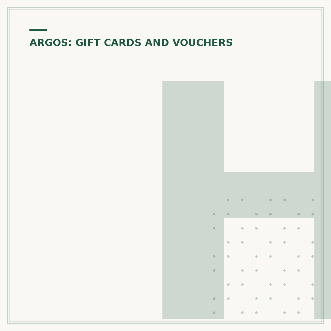 How to Use an Argos Gift Card Online
