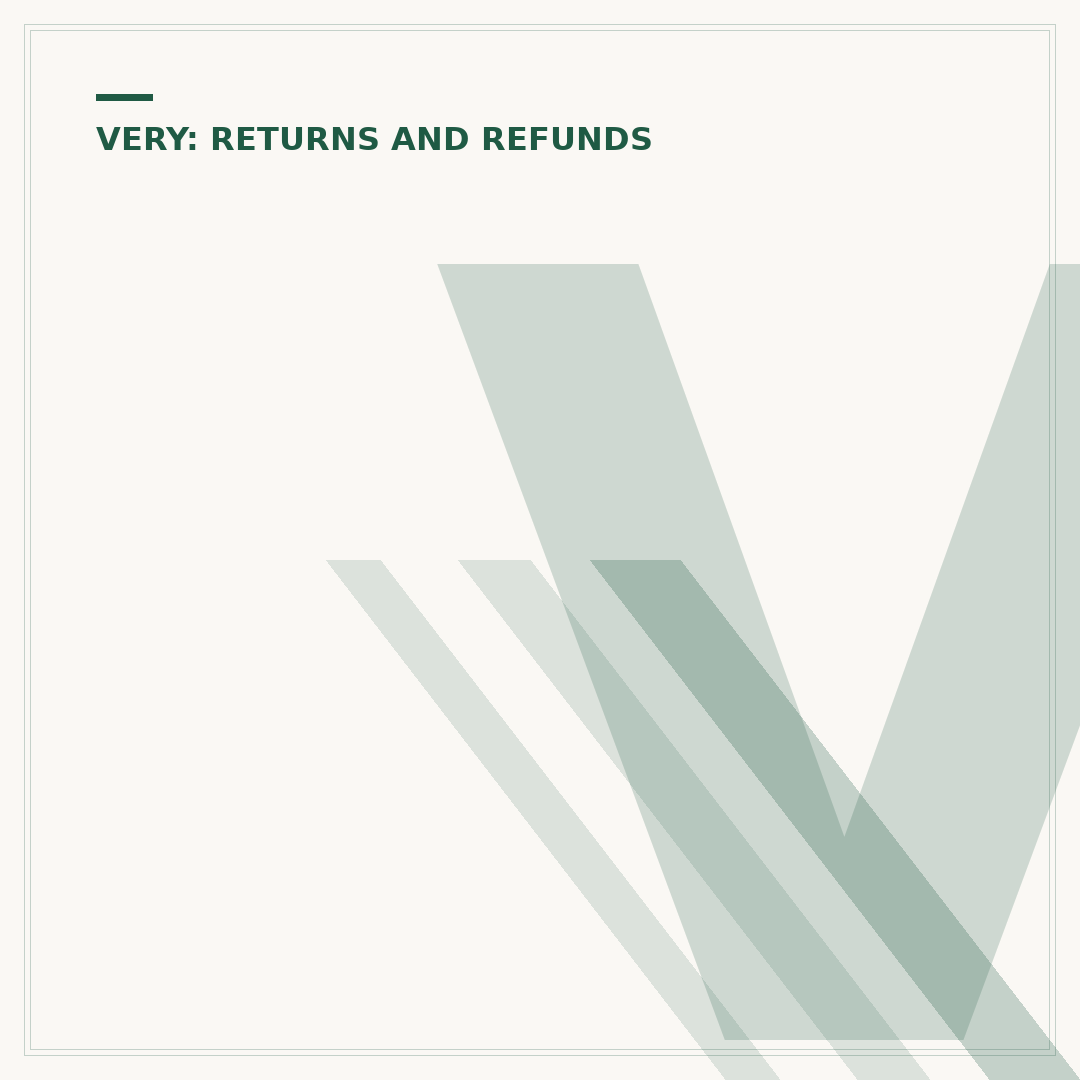 Very Returns Policy: What You Need to Check