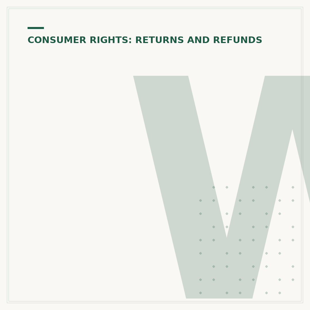 Waterstones Refund Policy Explained