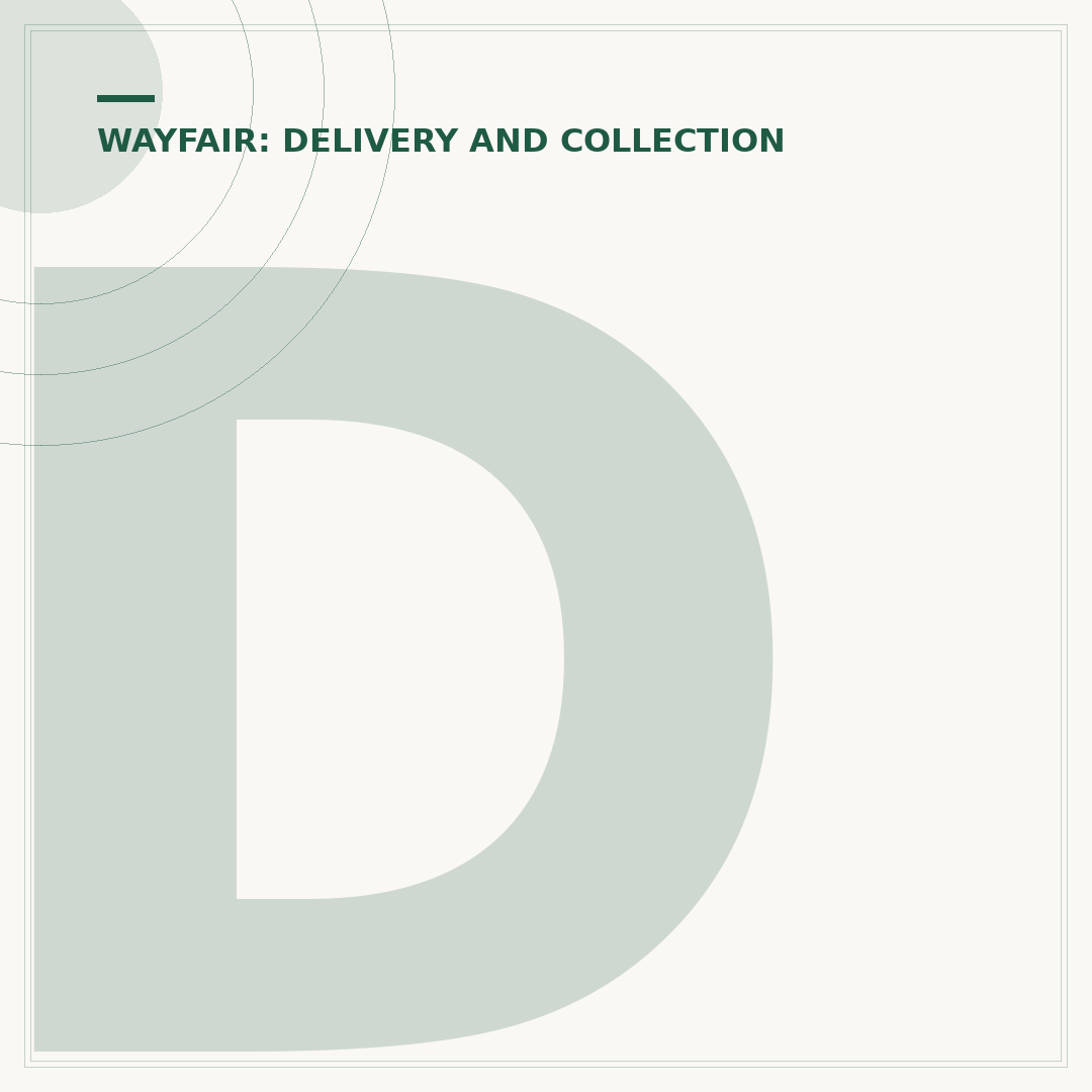 Does Wayfair Deliver to Northern Ireland? What to Know