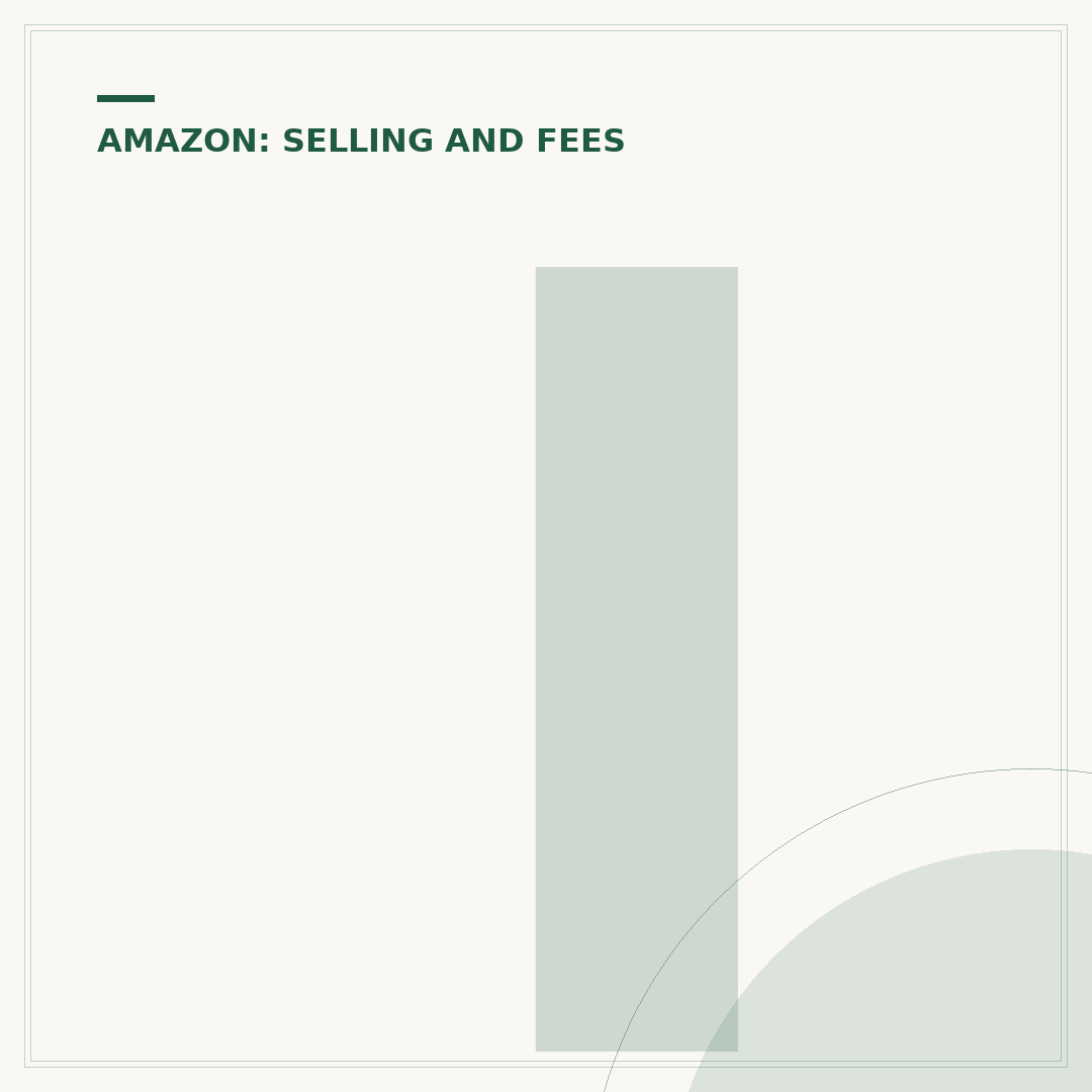 Is It Worth Selling on Amazon UK? A Realistic Analysis