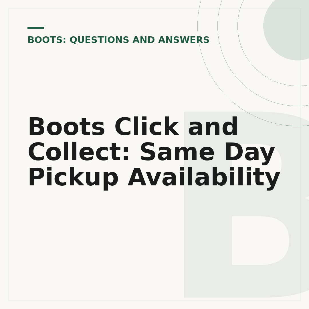 Boots Click and Collect: Same Day Pickup Availability