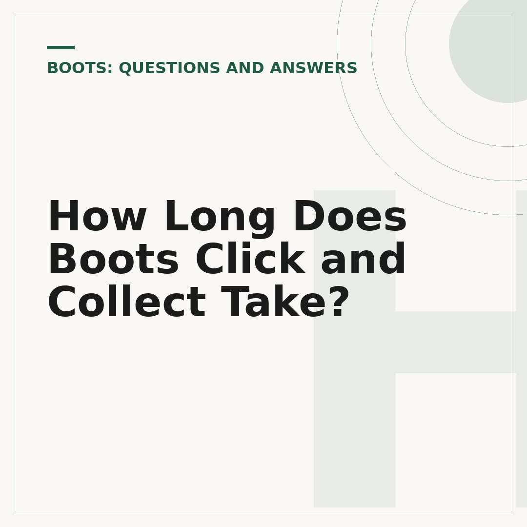 How Long Does Boots Click and Collect Take?