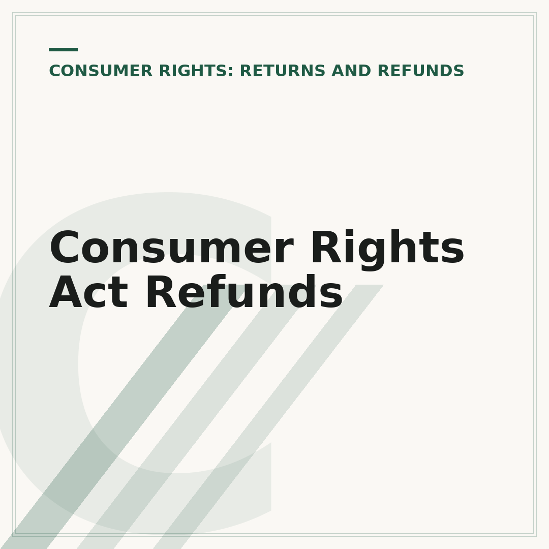 Consumer Rights Act Refunds