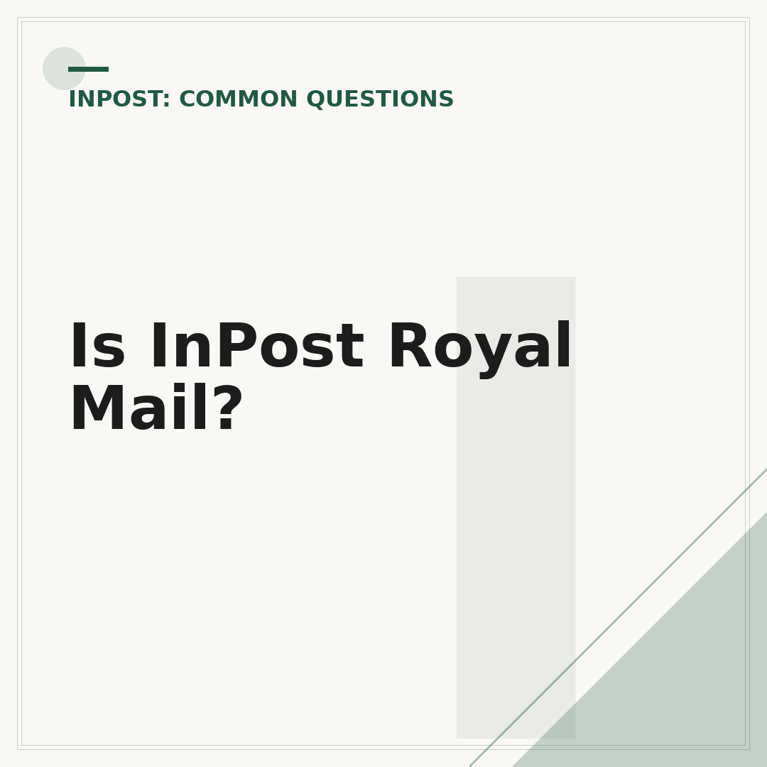 Is InPost Royal Mail?