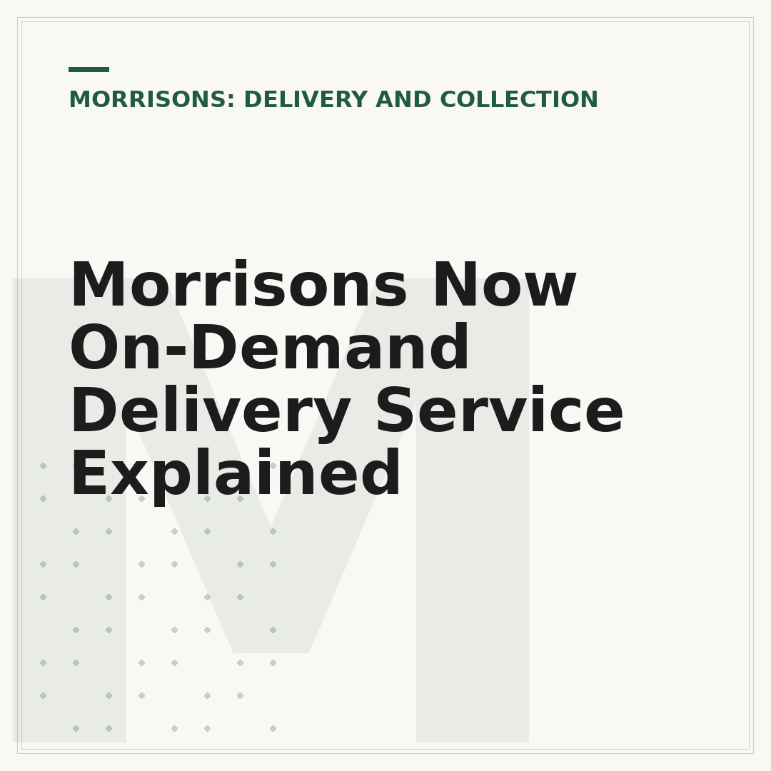 Morrisons Now On-Demand Delivery Service Explained