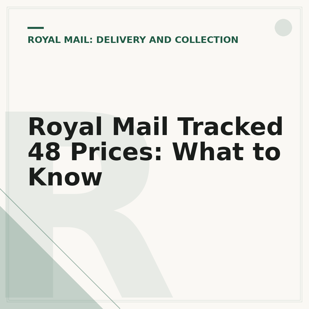 Royal Mail Tracked 48 Prices: What to Know